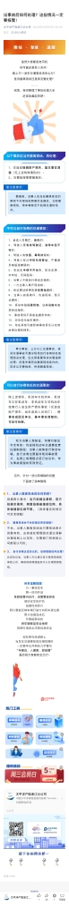 5.出事故后如何處理？這些情況一定要報(bào)警！