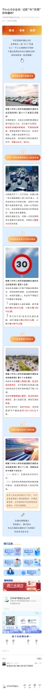 8.不小心12分全沒！這些“冷門交規(guī)”你知道嗎？