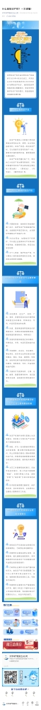 9.什么是知識產(chǎn)權？一文讀懂！