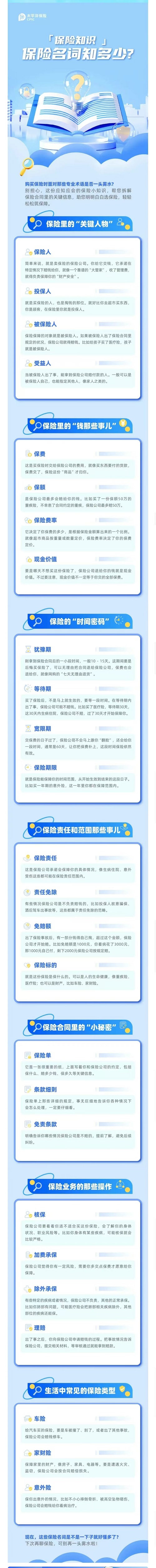 20.【保險(xiǎn)知識(shí)】保險(xiǎn)名詞知多少？