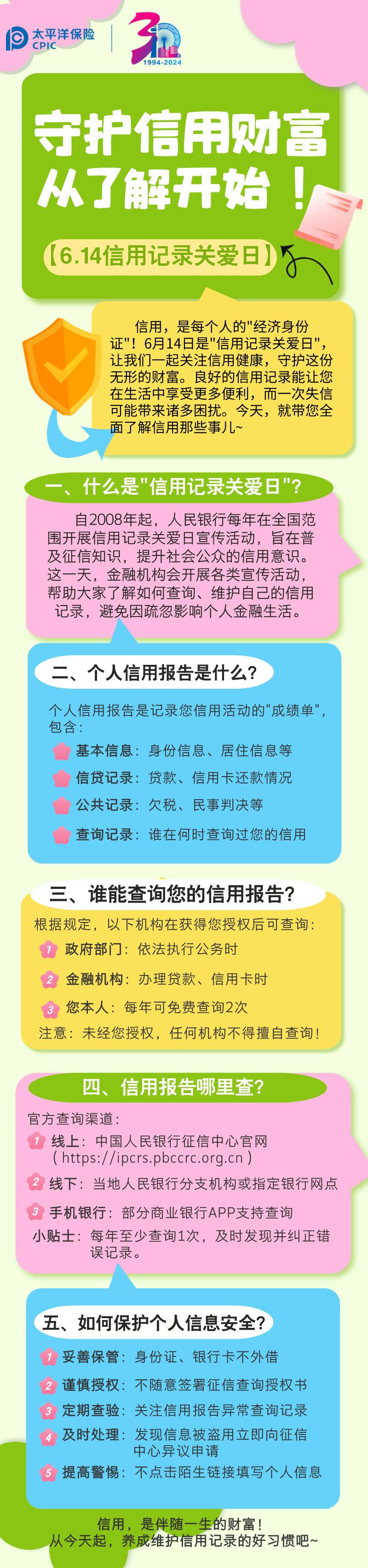 【6.14信用記錄關(guān)愛(ài)日】守護(hù)信用財(cái)富，從了解開(kāi)始！ (1)