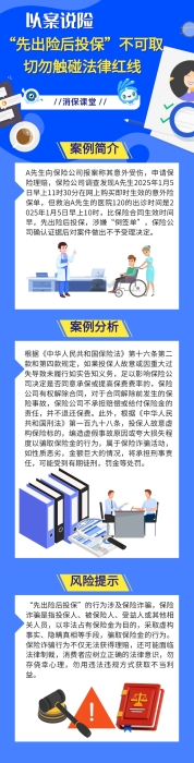 “先出險(xiǎn)后投?！辈豢扇∏形鹩|碰法律紅線