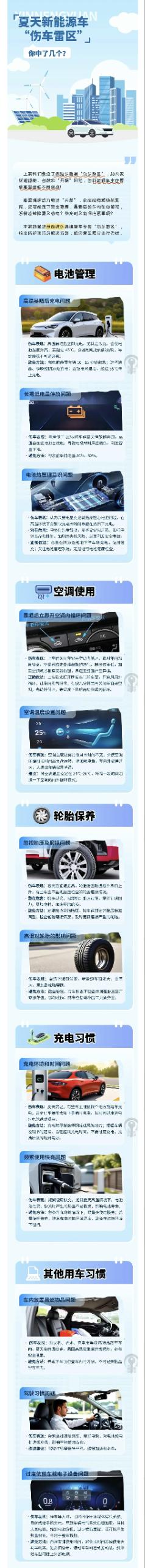 23.夏天新能源“傷車?yán)讌^(qū)”，你中了幾個(gè)？