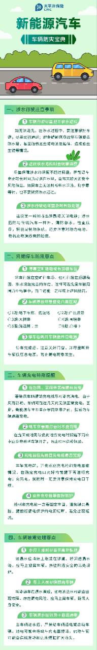 24.【防災(zāi)寶典】保護(hù)我方新能源車，防臺指南請查收！