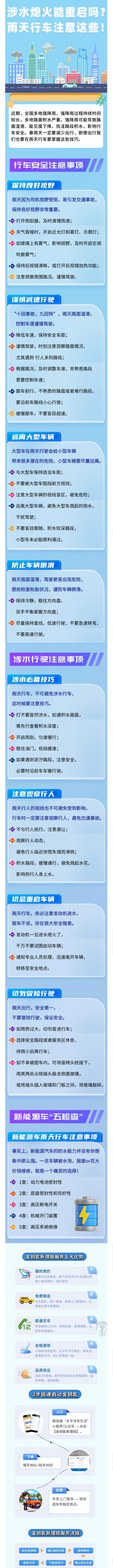 27.【雨天行車指南】涉水熄火能重啟嗎？雨天行車注意這些！