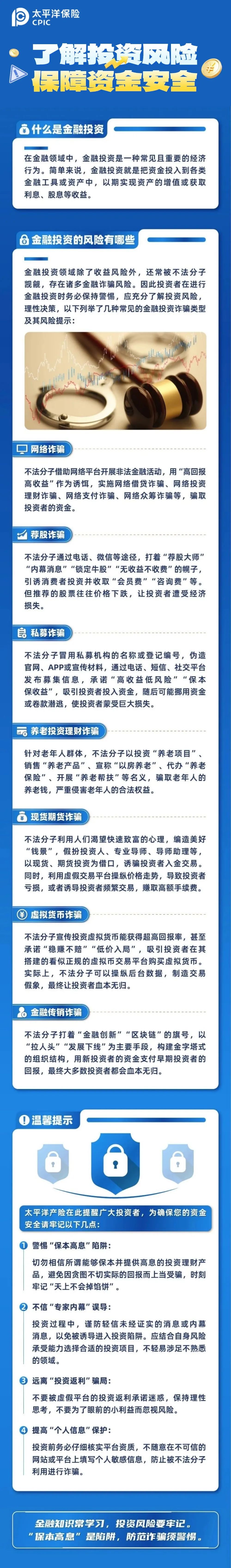 14.了解投資風(fēng)險，保障資金安全