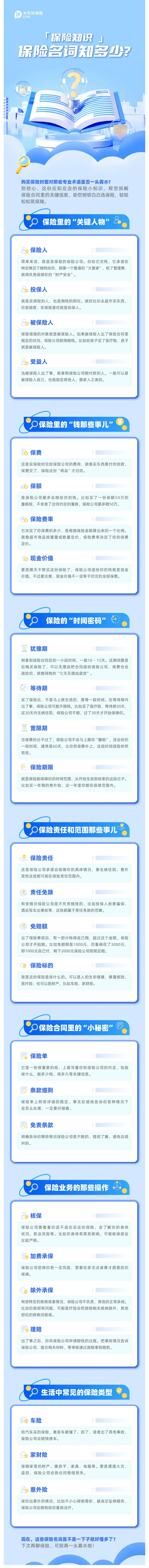 7·8丨讀懂“三適當”，解鎖投保必修課