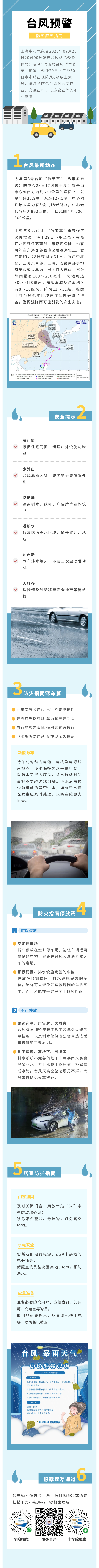 臺風“竹節(jié)草”復活！防災要點預覽→