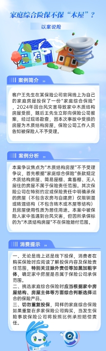 SC25071821907以案說險：家庭綜合險保不?！澳疚荨?？