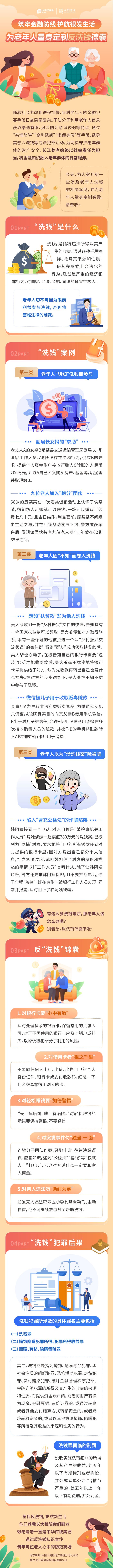筑牢金融防線，護航銀發(fā)生活