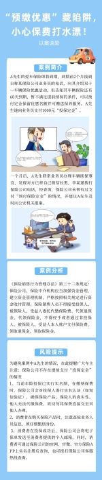 SC25102026160以案說險：“預(yù)繳優(yōu)惠”藏陷阱，小心保費打水漂！