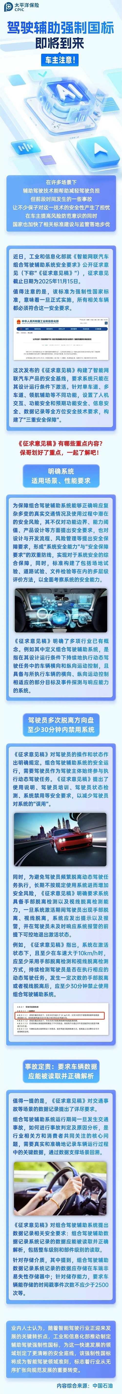 39.駕駛輔助強(qiáng)制國標(biāo)即將到來，車主注意！