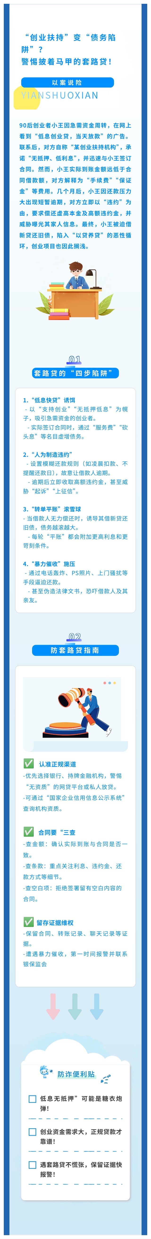 “創(chuàng)業(yè)扶持”編“債務(wù)陷阱”？警惕披著馬甲的套路貸!