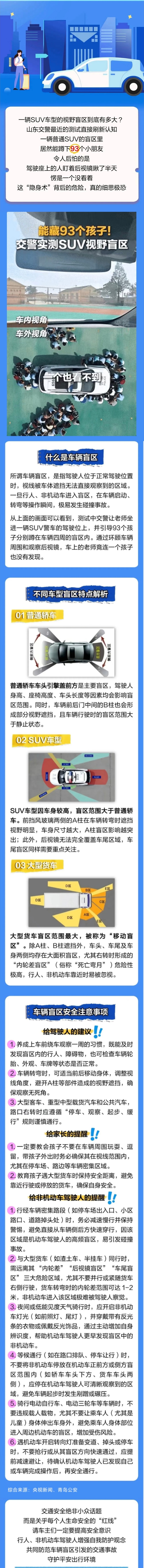 45.一輛SUV的盲區(qū)竟能藏下93個(gè)孩子！