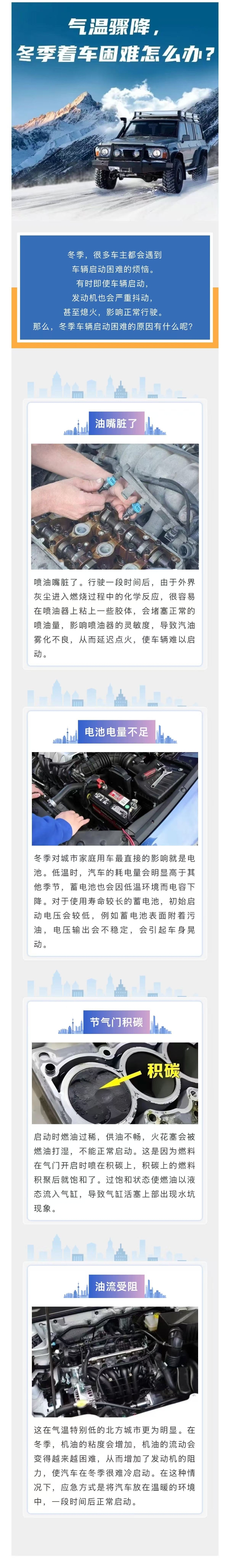 車(chē)主課堂-氣溫驟降，冬季著車(chē)?yán)щy怎么辦？
